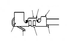 What are the quality control elements of automobile wiring harness production process